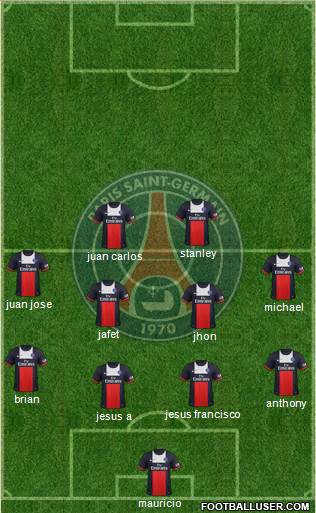 Paris Saint-Germain Formation 2014