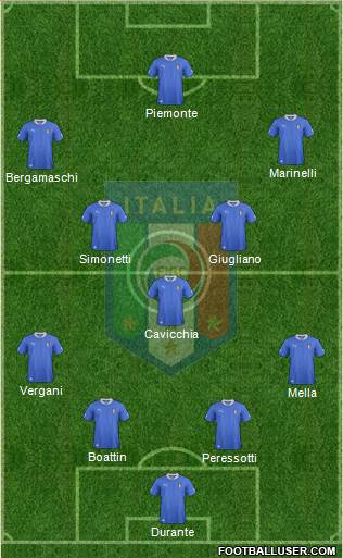 Italy Formation 2014