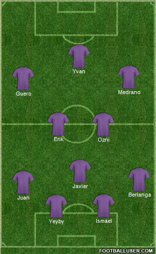 Houston Dynamo Formation 2014
