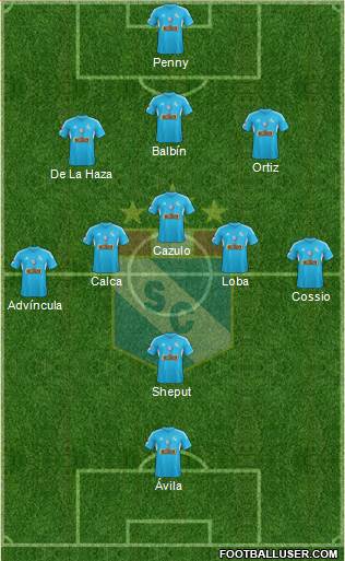 C Sporting Cristal S.A. Formation 2014