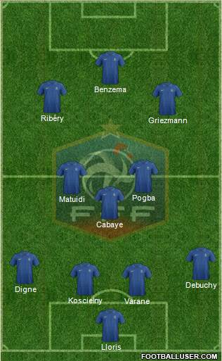 France Formation 2014