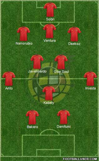 Spain Formation 2014