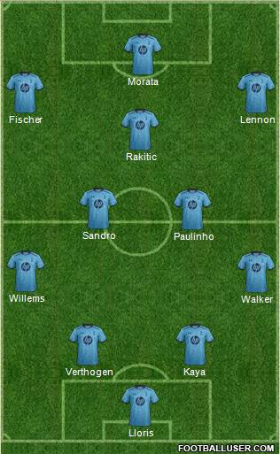 Tottenham Hotspur Formation 2014