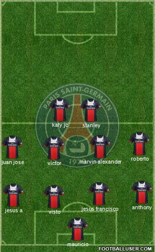 Paris Saint-Germain Formation 2014