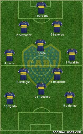 Boca Juniors Formation 2014