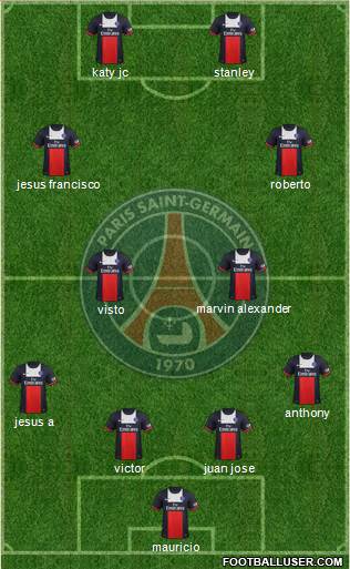 Paris Saint-Germain Formation 2014