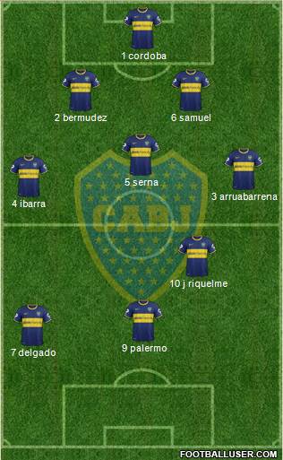 Boca Juniors Formation 2014