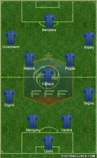France Formation 2014