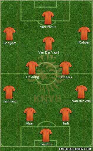 Holland Formation 2014