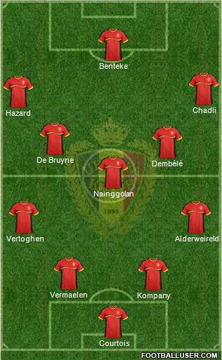 Belgium Formation 2014