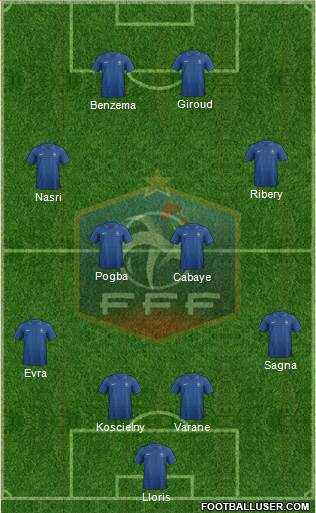 France Formation 2014