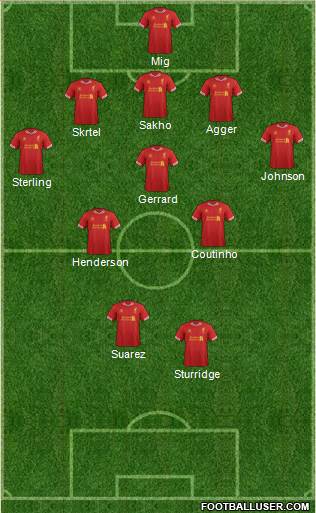 Liverpool Formation 2014