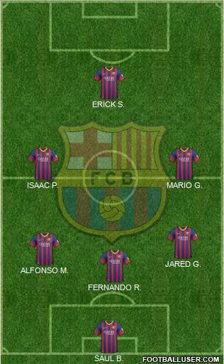 F.C. Barcelona Formation 2014