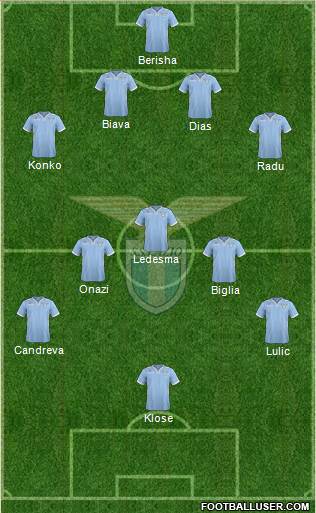 S.S. Lazio Formation 2014