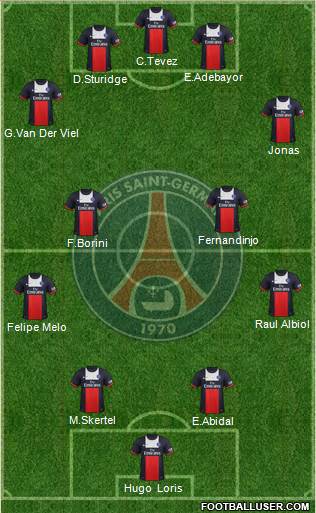 Paris Saint-Germain Formation 2014