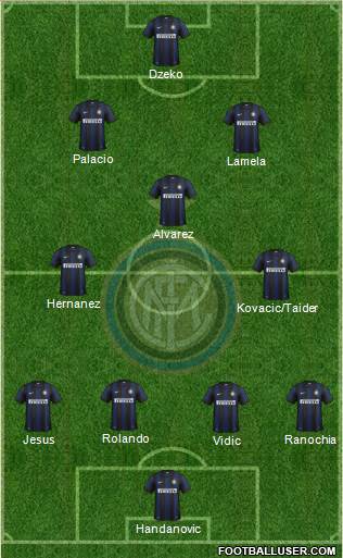 F.C. Internazionale Formation 2014