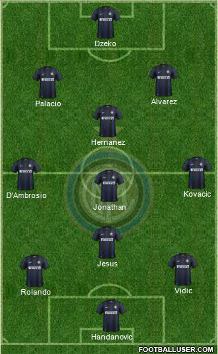 F.C. Internazionale Formation 2014