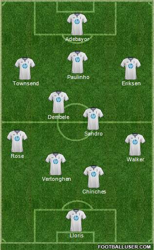 Tottenham Hotspur Formation 2014
