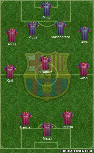 F.C. Barcelona Formation 2014