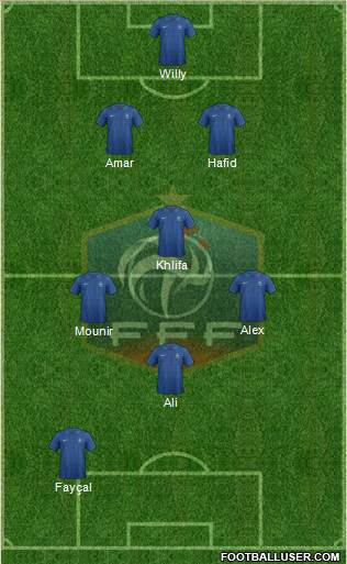 France Formation 2014