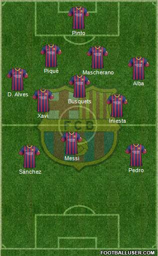 F.C. Barcelona Formation 2014