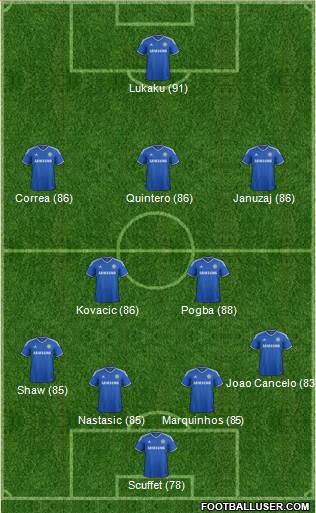 Chelsea Formation 2014