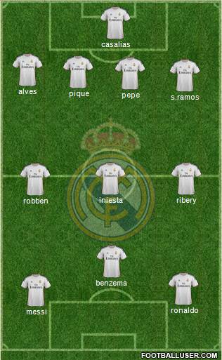 Real Madrid C.F. Formation 2014