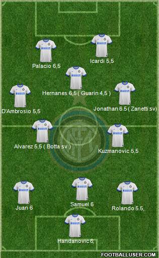 F.C. Internazionale Formation 2014