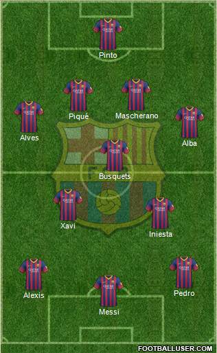 F.C. Barcelona Formation 2014