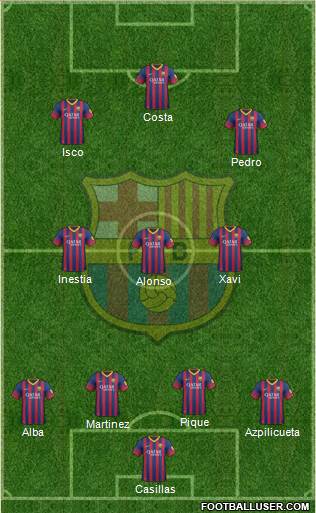 F.C. Barcelona Formation 2014
