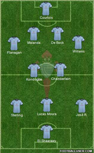 R.C. Celta S.A.D. B Formation 2014