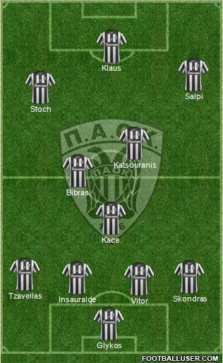 AS PAOK Salonika Formation 2014