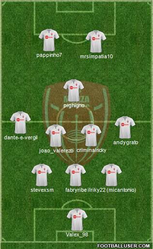 Monza Formation 2014