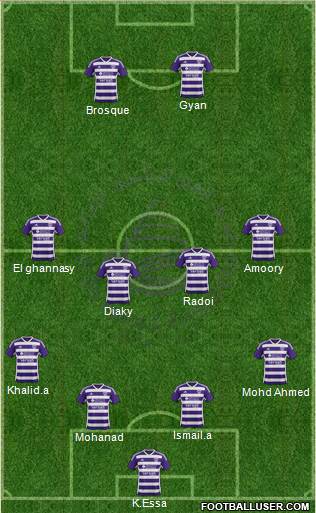 Al-Ain Formation 2014