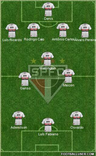 São Paulo FC Formation 2014