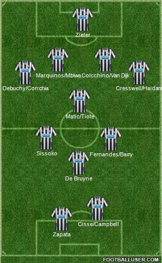 Newcastle United Formation 2014