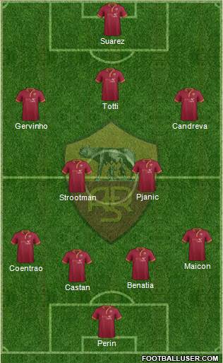 AS Roma Formation 2014