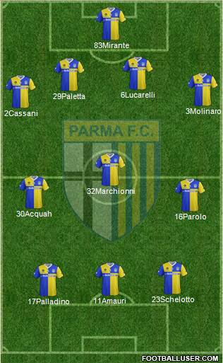 Parma Formation 2014