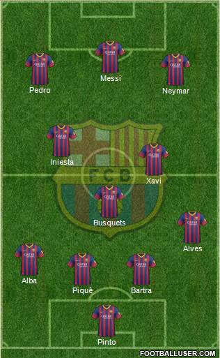 F.C. Barcelona Formation 2014