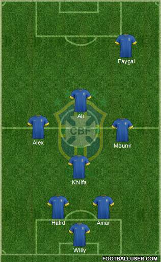 Brazil Formation 2014