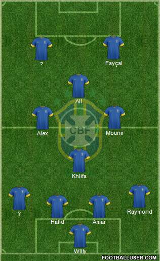 Brazil Formation 2014