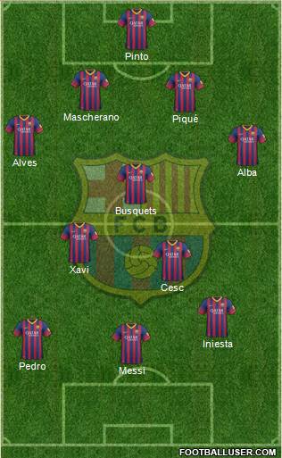 F.C. Barcelona Formation 2014