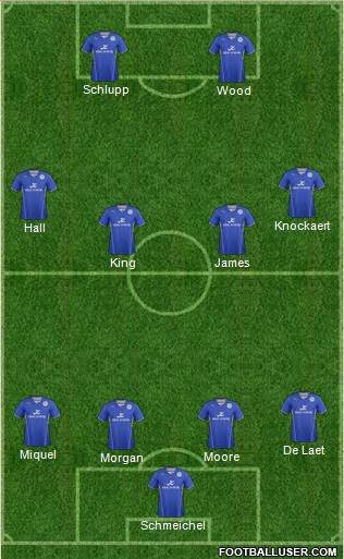 Leicester City Formation 2014