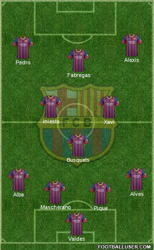 F.C. Barcelona Formation 2014