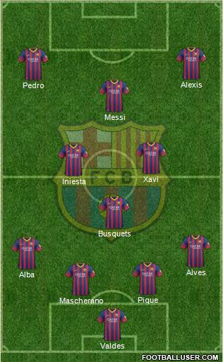 F.C. Barcelona Formation 2014