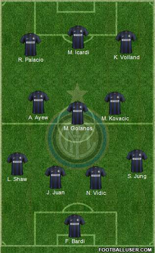 F.C. Internazionale Formation 2014