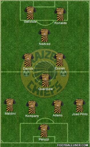 Kaizer Chiefs Formation 2014