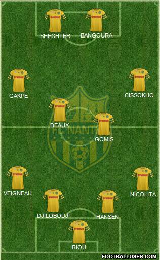 FC Nantes Formation 2014