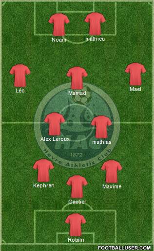 Havre Athletic Club Formation 2014