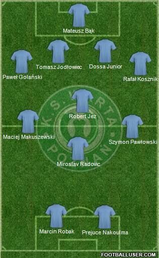 Warta Poznan Formation 2014